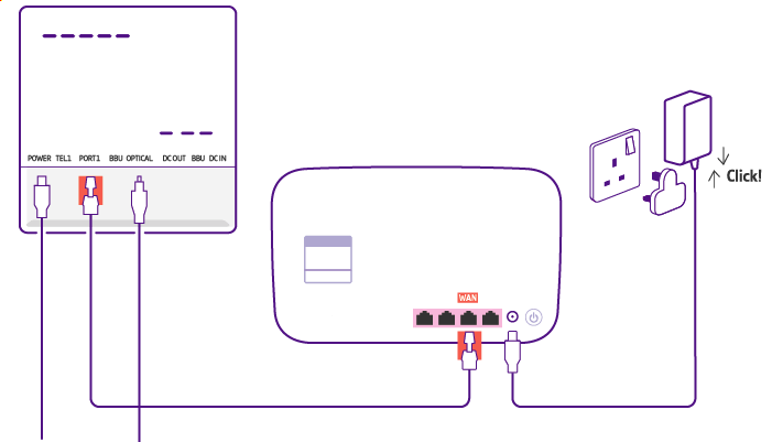 Fibre-to-the-Home (FTTH / FTTP) broadband installation – BT Openreach (from BT, Sky, TalkTalk and similar ISPs)