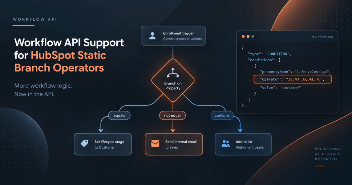 Workflow API Support for HubSpot Static Branch Operators